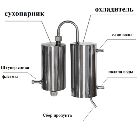 Brew distillation apparatus "Gorilych" Premium 20/110/t в Южно-Сахалинске